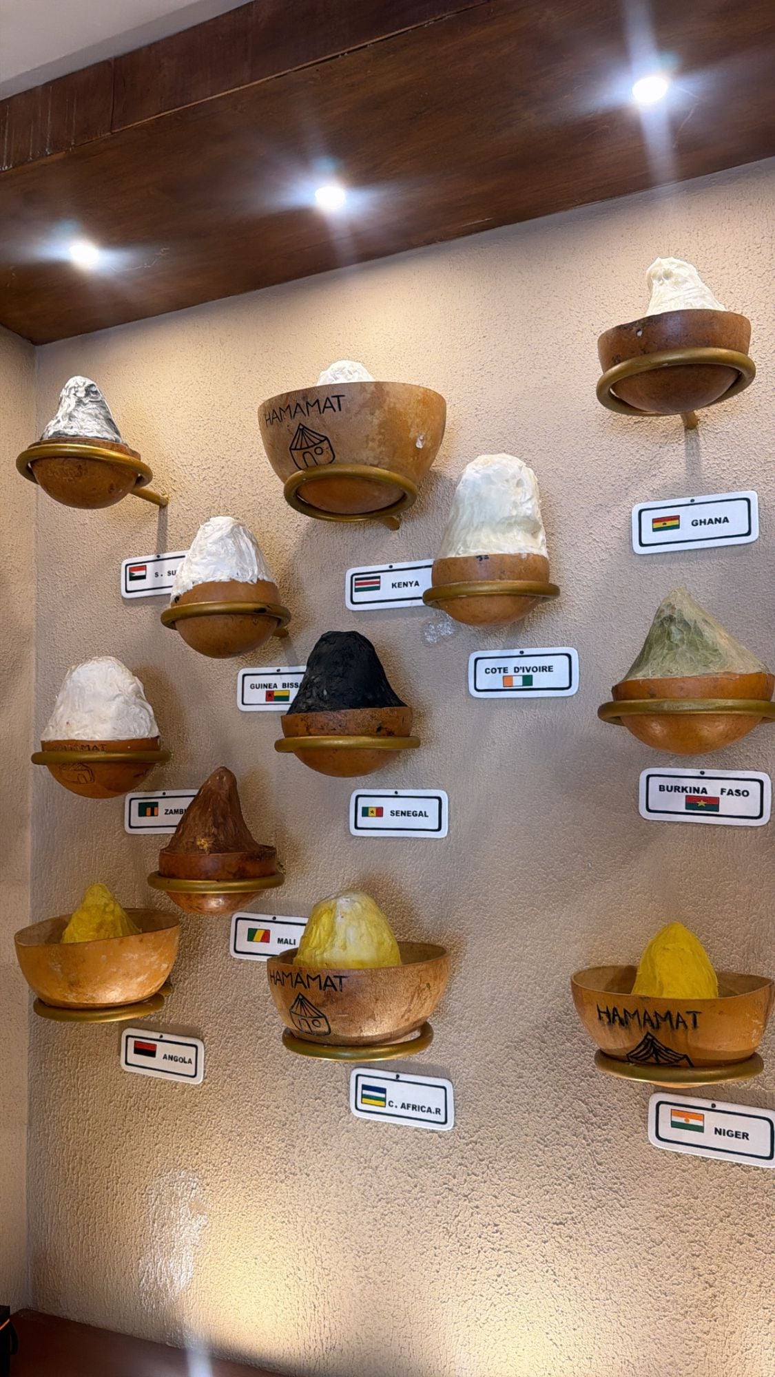 The Shea Butter Museum